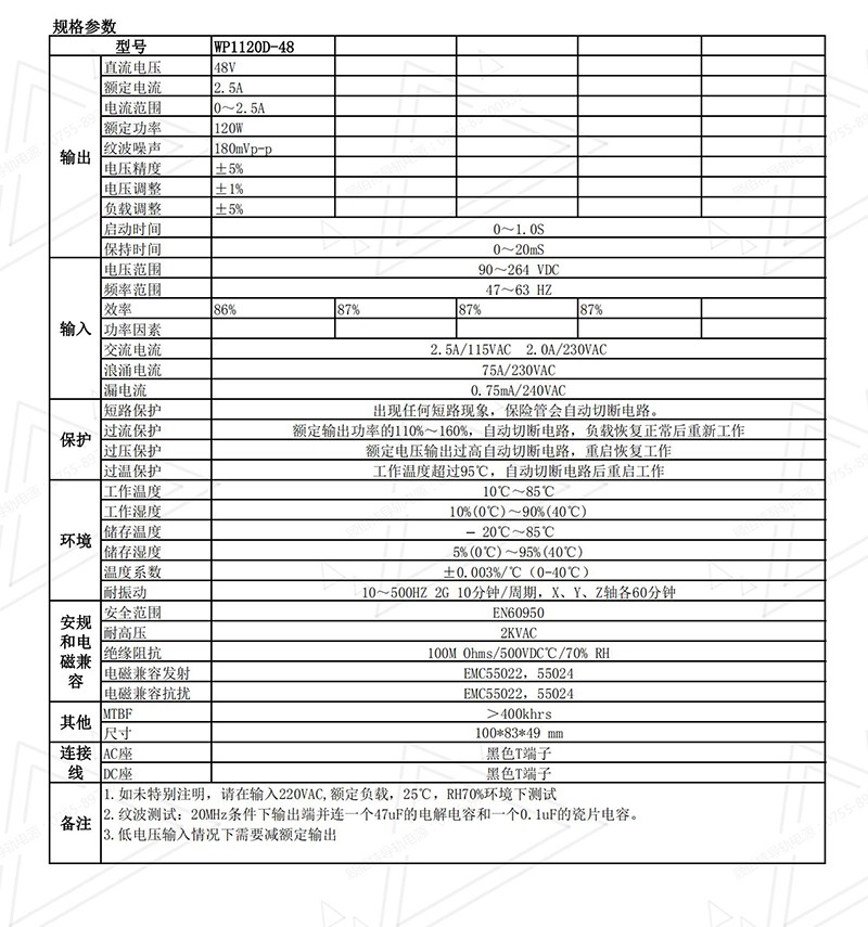 120W48V導(dǎo)軌電源規(guī)格書(shū)01.jpg