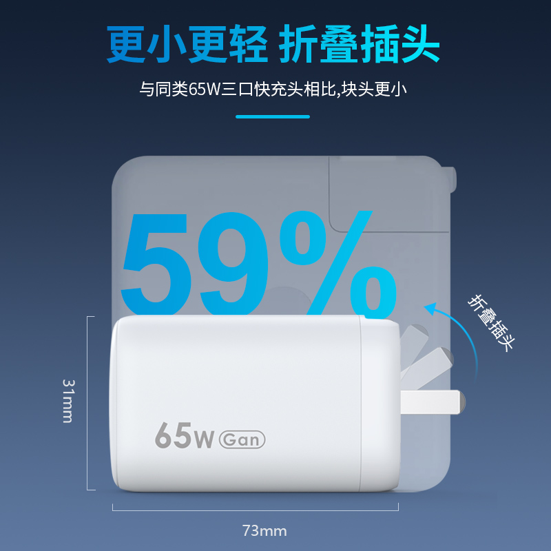 顧佰特65W氮化鎵充電器，小體積大功率.jpg